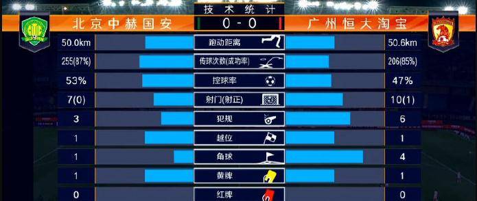  巴黎圣日耳曼豪取连胜领跑积分榜