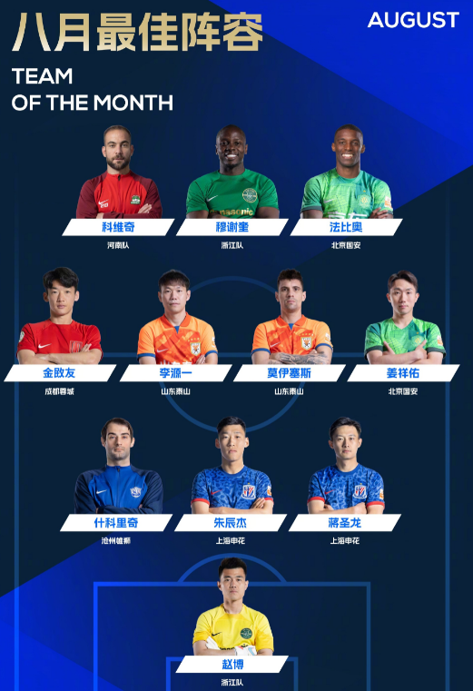  勒沃库森边锋当选月度最佳，凭借速度优势征服球迷